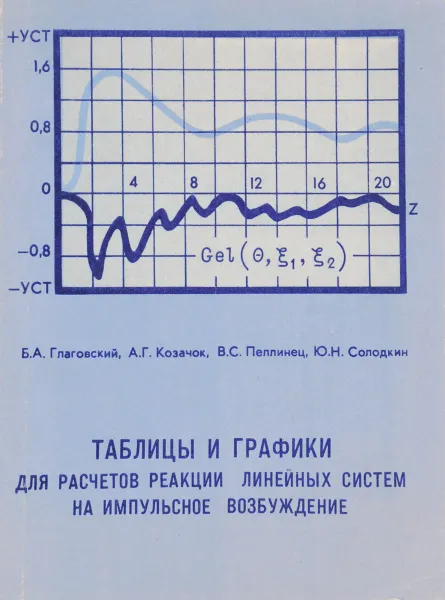 Обложка книги Таблицы и графики для расчетов реакций линейных систем на импульсное возбуждение, Б. А. Глаговский, А. Г. Козачков, В. С. Пеллинец, Ю. Н. Солодкин