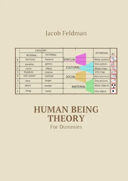 Обложка книги Human Being Theory. For Dummies, Feldman Jacob