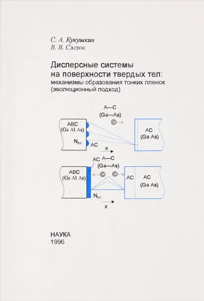 Обложка книги Дисперсные системы на поверхности твердых тел: механизмы образования тонких пленок (эволюционный подход), С.А. Кукушкин, В.В. Слезов