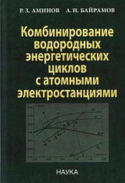 Обложка книги Комбинирование водородных энергетических циклов с атомными электростанциями, Р. З. Аминов, А. Н. Байрамов