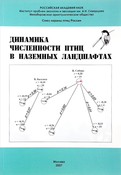 Обложка книги Динамика численности птиц в наземных ландшафтах.Материалы Российского научного совещания 21-22 февраля 2007 г., Нет