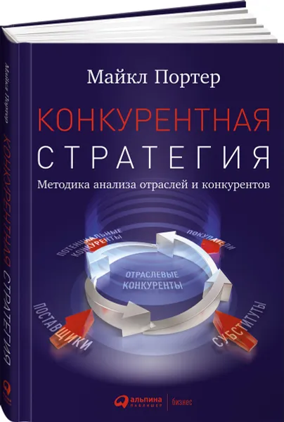 Обложка книги Конкурентная стратегия. Методика анализа отраслей и конкурентов, Майкл Портер