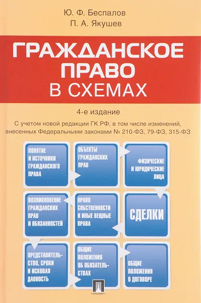 Обложка книги Гражданское право в схемах. Учебное пособие, Ю. Ф. Беспалов, П. А. Якушев