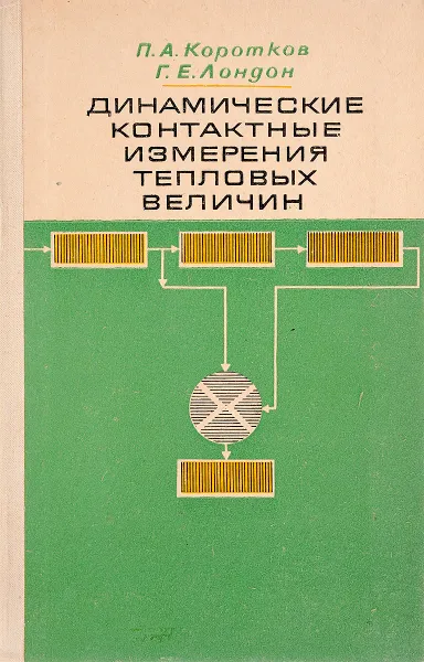 Обложка книги Динамические контактные измерения тепловых величин, Коротков П.А., Лондон Г.Е.