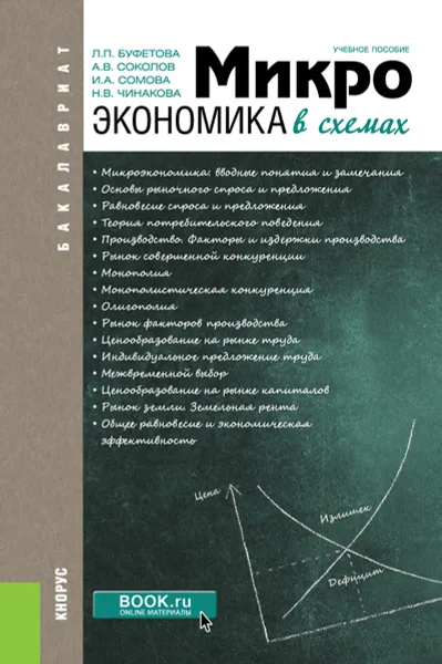 Обложка книги Микроэкономика в схемах, Буфетова Л.П. , Соколов А.В. , Сомова И.А. , Чинакова Н.В.