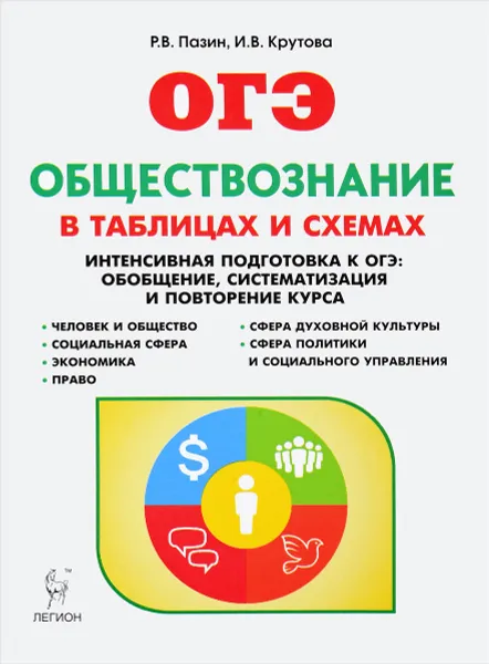 Обложка книги Обществознание в таблицах и схемах. ОГЭ. Интенсивная подготовка, Р. В. Пазин, И. В. Крутова