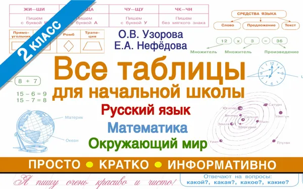 Обложка книги Все таблицы для 2 класса. Русский язык. Математика. Окружающий мир, Узорова Ольга Васильевна; Нефедова Елена Алексеевна