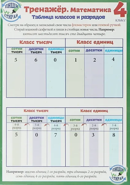 Обложка книги Тренажёр. Математика. 4 класс, А. В. Красницкая