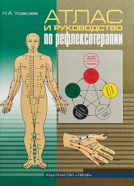Обложка книги Атлас и руководство по рефлексотерапии, Нина Усакова