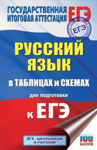 Обложка книги ЕГЭ. Русский язык в таблицах и схемах для подготовки к ЕГЭ, Ирина Текучева