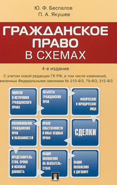Обложка книги Гражданское право в схемах, Ю. Ф. Беспалов, П. А. Якушев