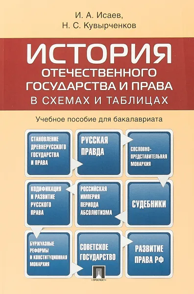 Обложка книги История отечественного государства и права в схемах и таблицах. Учебное пособие, И. А. Исаев, Н. С. Кувырченков