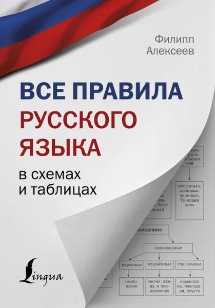 Обложка книги Все правила русского языка в схемах и таблицах, Филипп Алексеев