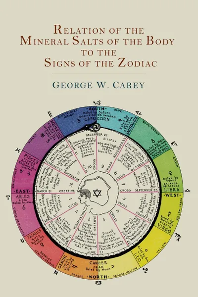 Обложка книги Relation of the Mineral Salts of the Body to the Signs of the Zodiac, George W. Carey