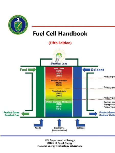 Обложка книги Fuel Cell Handbook (Fifth Edition), U.S. Department of Energy