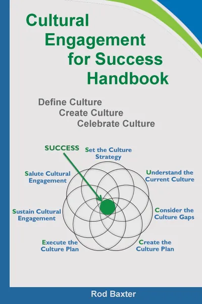 Обложка книги Cultural Engagement for Success Handbook. Define Culture - Create Culture - Celebrate Culture, Rod Baxter