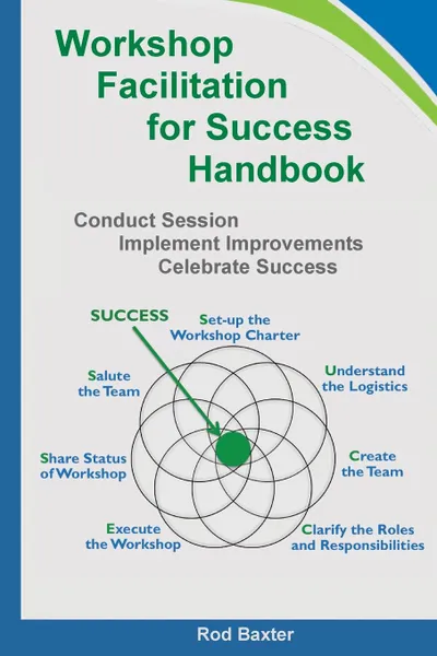 Обложка книги Workshop Facilitation for Success Handbook. Conduct Session - Implement Improvements - Celebrate Success, Rod Baxter