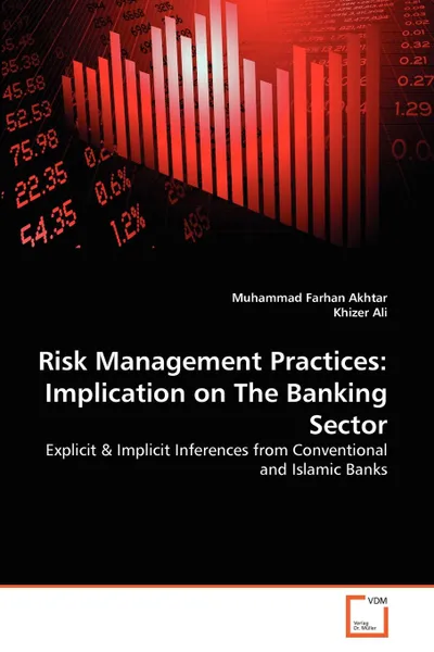 Обложка книги Risk Management Practices. Implication on The Banking Sector, Muhammad Farhan Akhtar, Khizer Ali