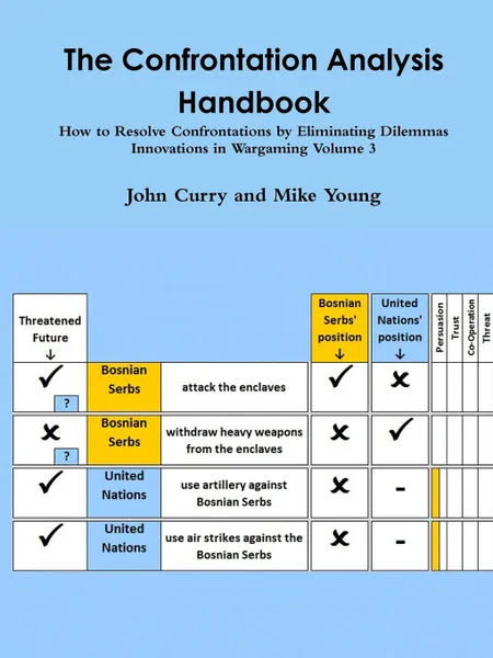 Обложка книги The Confrontation Analysis Handbook. How to Resolve Confrontations by Eliminating Dilemmas Innovations in Wargaming Volume 3, John Curry, Mike Young