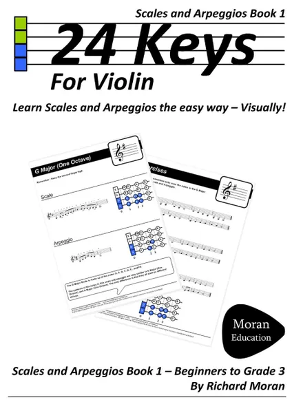 Обложка книги 24 Keys Scales and Arpeggios for Violin - Book 1, Richard Moran