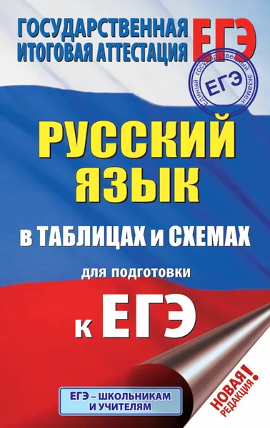 Обложка книги ЕГЭ. Русский язык в таблицах и схемах. 10-11 классы, И. В. Текучева