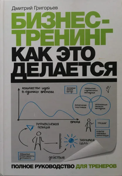 Обложка книги Бизнес-тренинг. Как это делается, Григорьев Дмитрий Анатольевич