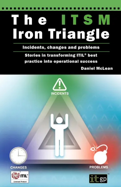 Обложка книги Itsm Iron Triangle. Incidents, Changes and Problems, It Governance, Daniel McLean