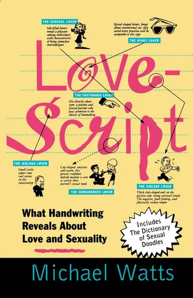 Обложка книги Lovescript. What Handwriting Reveals about Love & Romance, Michael Watts