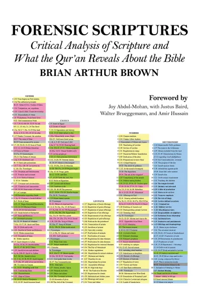 Обложка книги Forensic Scriptures. Critical Analysis of Scripture and What the Qur'an Reveals about the Bible, Brian Arthur Brown