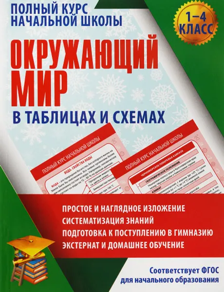 Обложка книги Окружающий мир в таблицах и схемах. 1-4 классы, Е. Н. Полещук