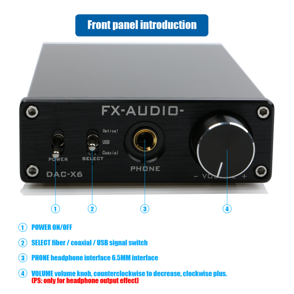 Spectra x DAC.