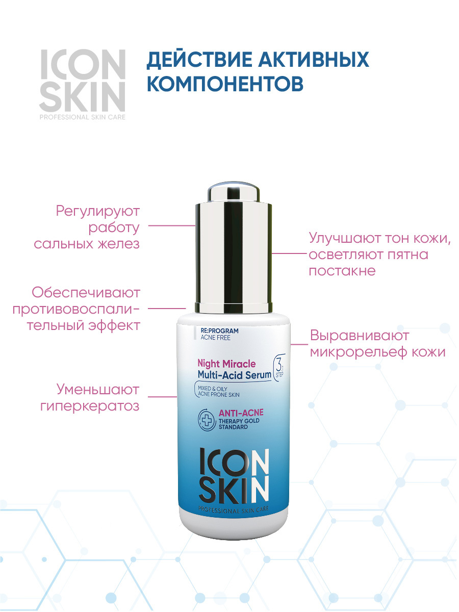 Icon skin сыворотка с кислотами