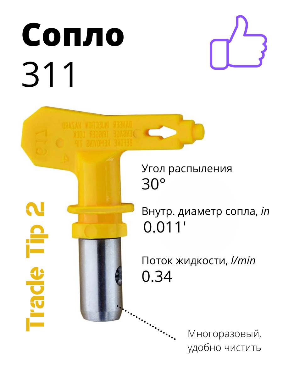 Сопло Trade Tip 2 311 безвоздушное для покрасочного пистолета / краскопульта