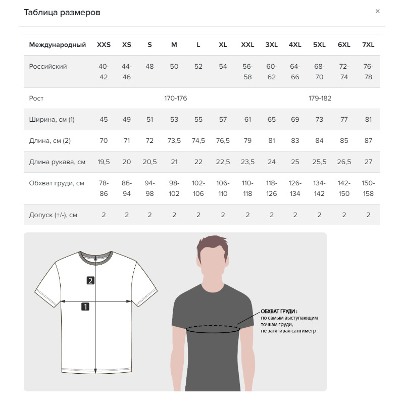 Майка сколько. Всемайки Размеры. Длина футболки. ГОСТ на футболка х/б. Размер футболки хб мужской.