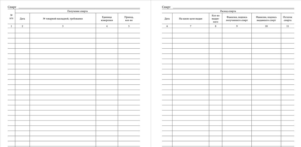 Вести журнал. Журнал прихода и расхода. Журнал прихода и расхода спирта. Журнал учета прихода и расхода. Спиртовой журнал.