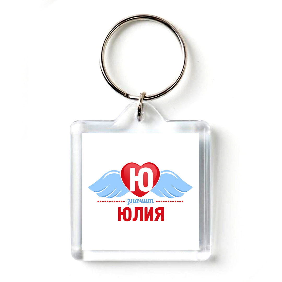 Что значит ю. Брелок с именем Олеся купить