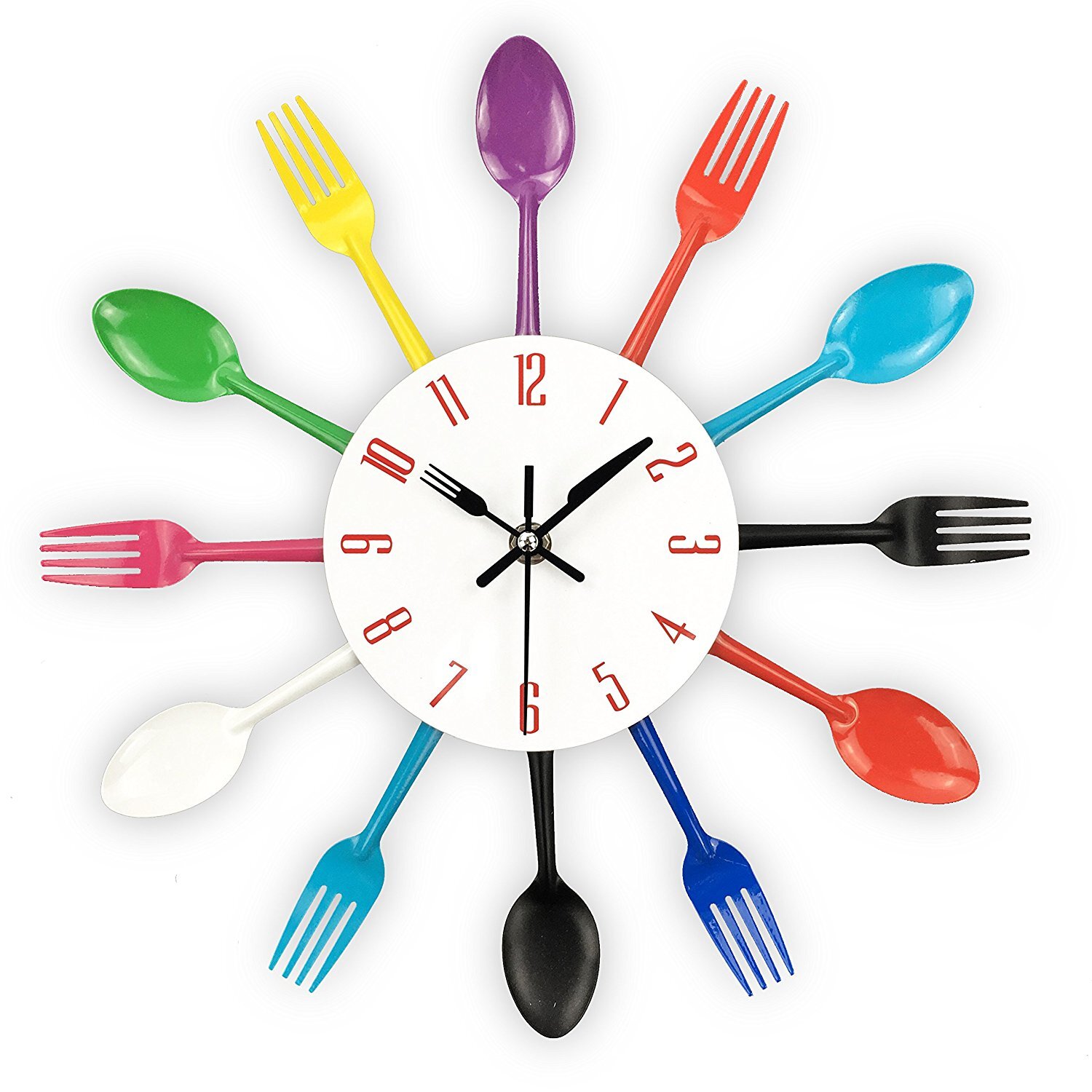 Дизайн часов для кухни