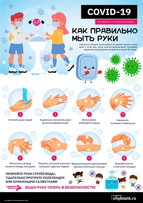Плакат Как правильно мыть руки (детский), 1 лист А2. - купить с доставкой  по выгодным ценам в интернет-магазине OZON (317125123)