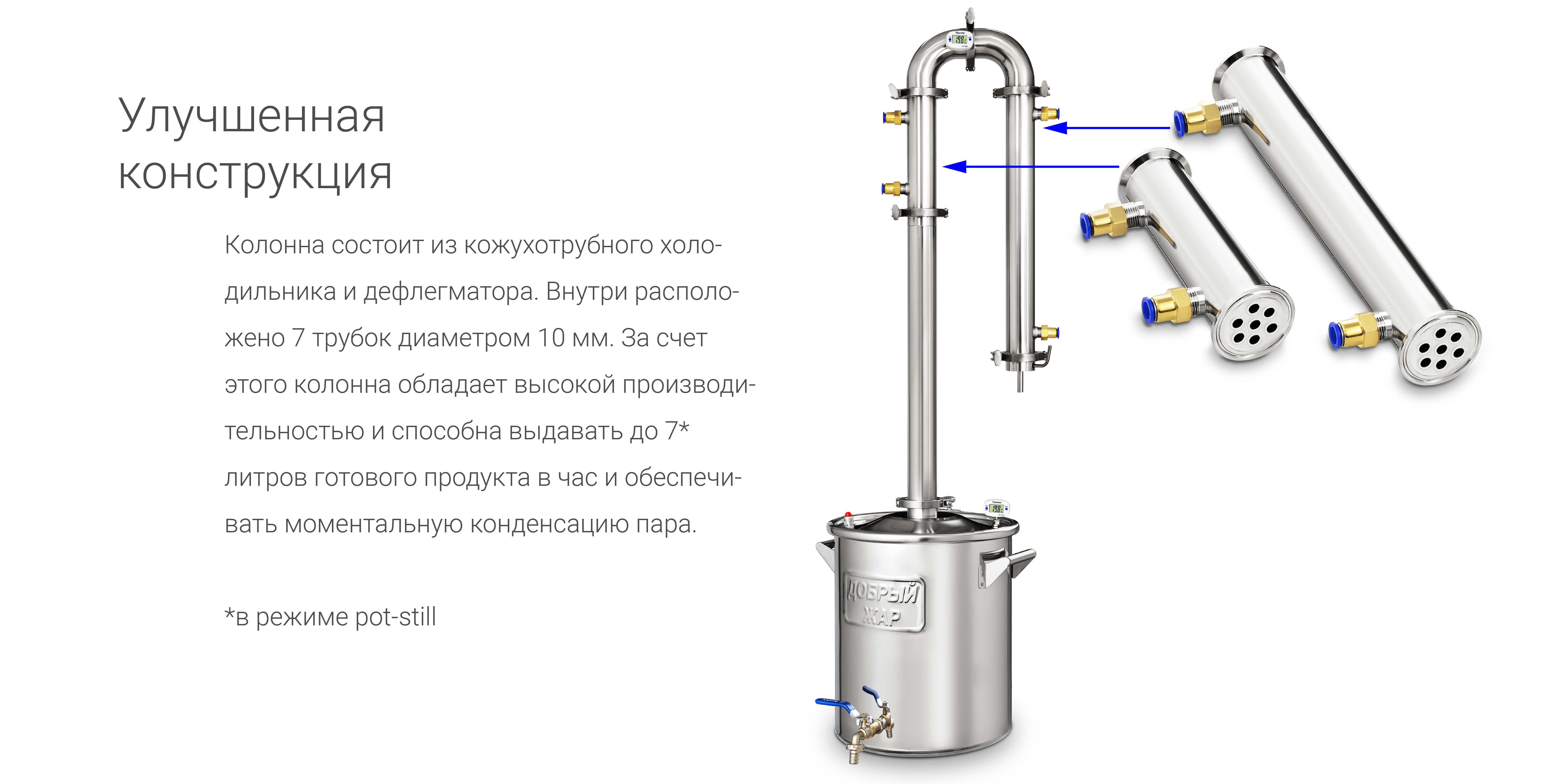 Схема подключения бражной колонны