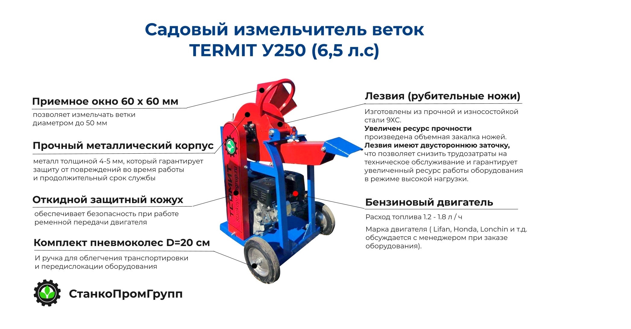 Термит У250 2 2 Квт Купить