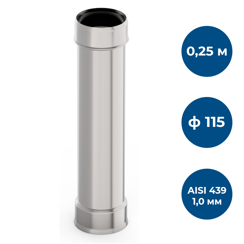 Трубадымоходаф115,0,25м,AISI439/1,0мм