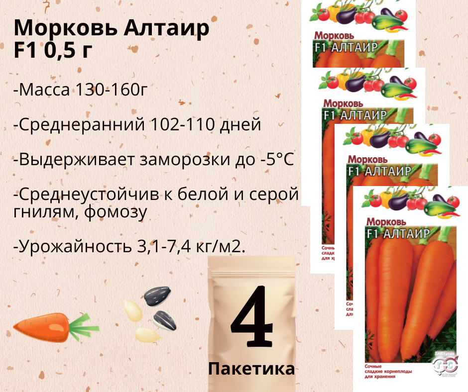 Семена Моркови Берлин Купить Новокузнецк