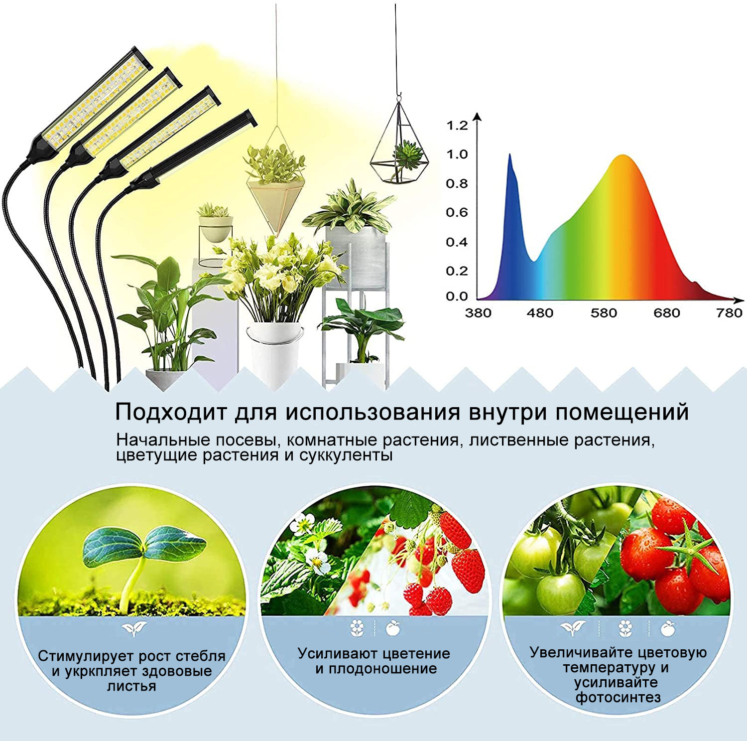 Фитосветильники для растений на высоком штативе