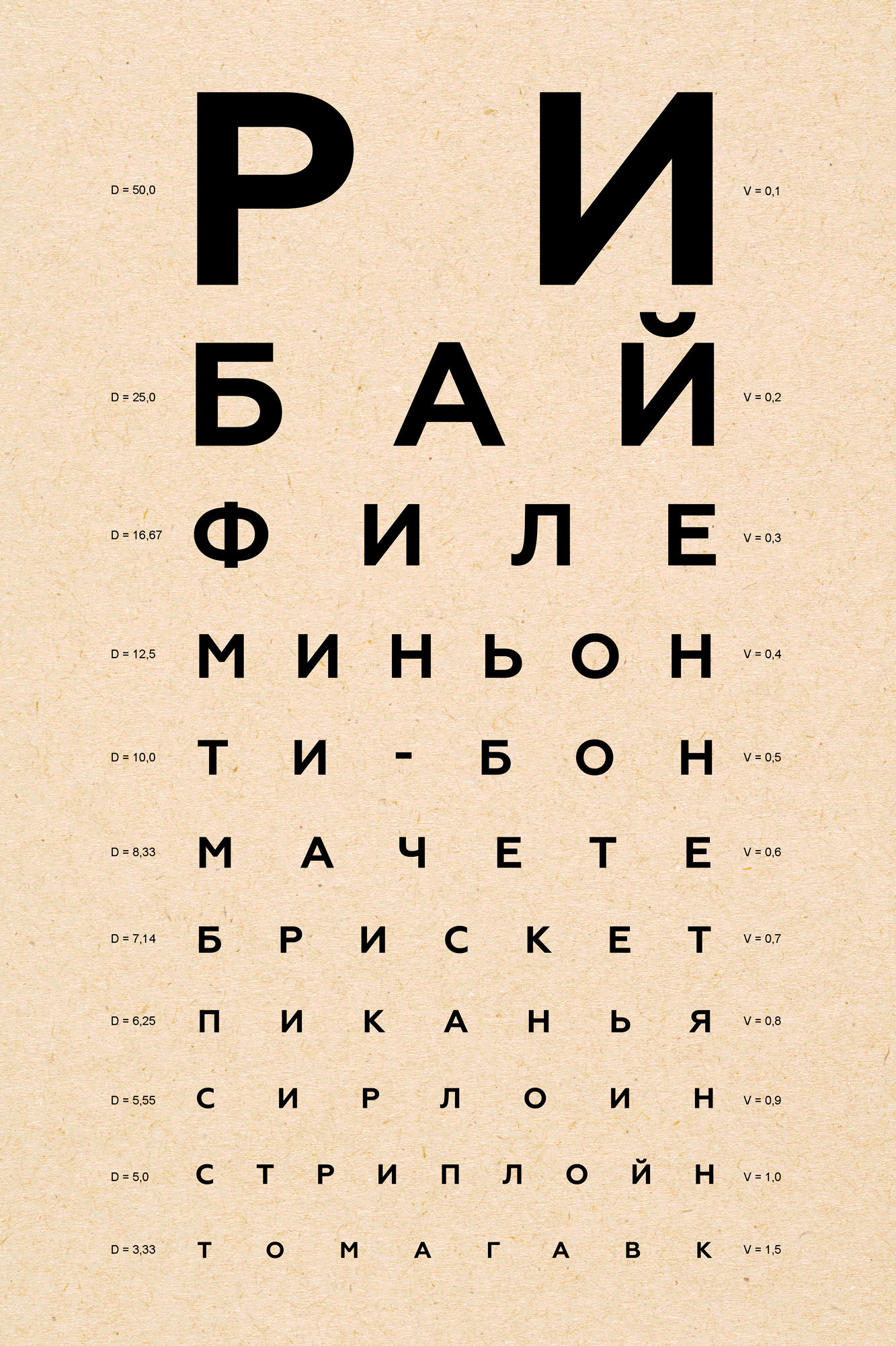 Буквы у офтальмолога для проверки зрения фото доска