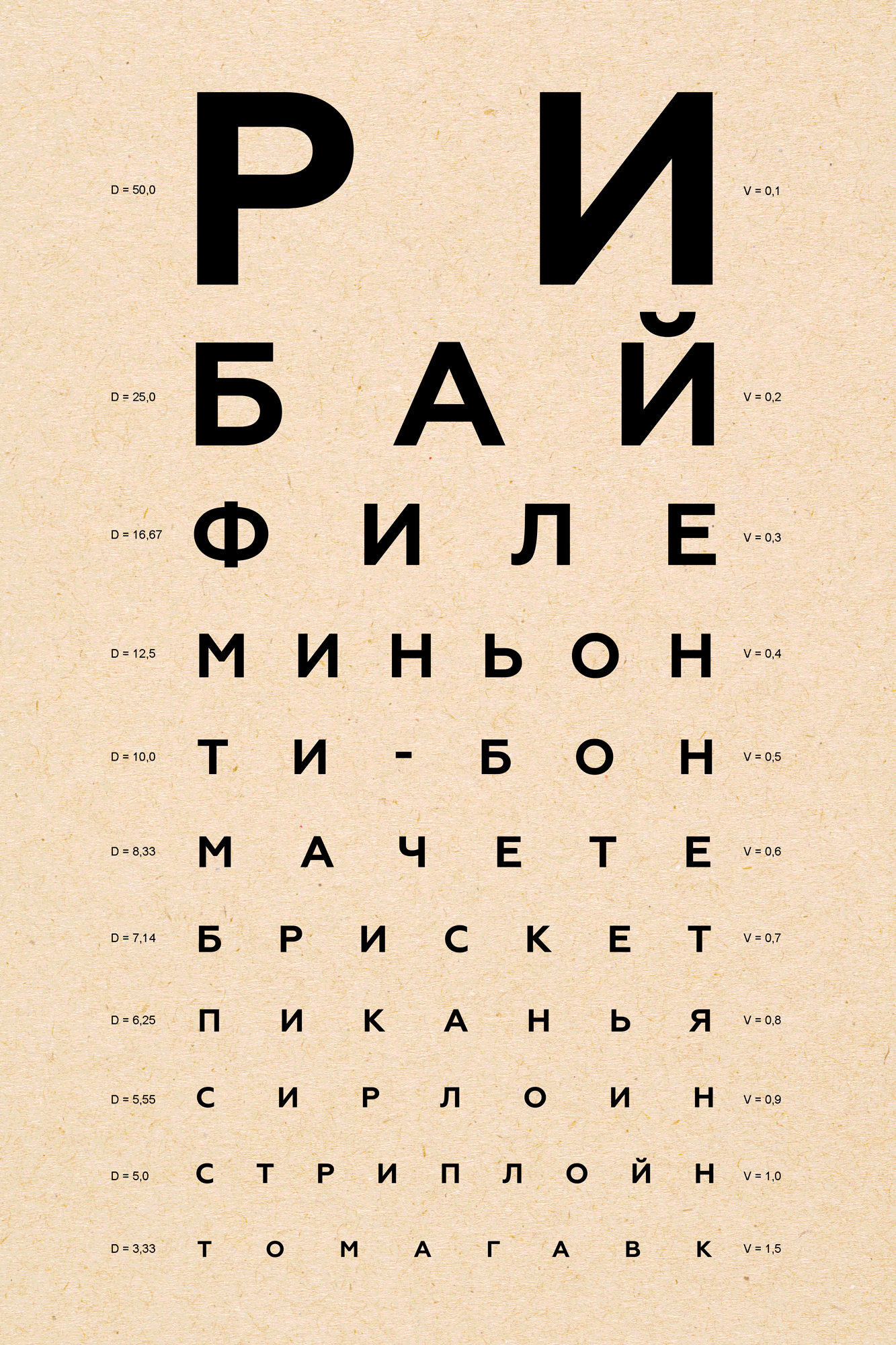 Окулист буквы. Плакат окулиста. Пивной окулист. Окулист картинки. Табличка с буквами у окулиста.