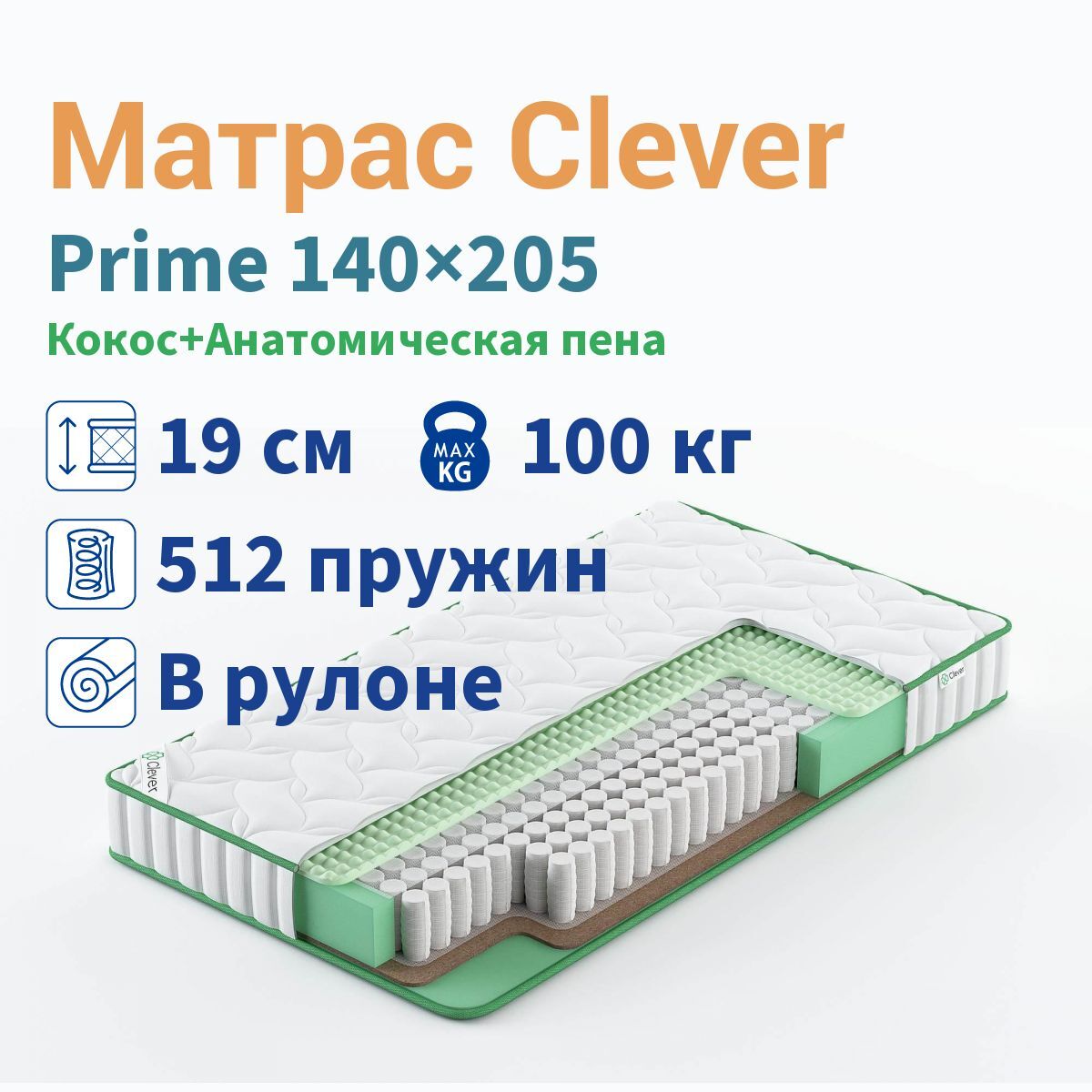 рейтинг пружинных матрасов по качеству 2020