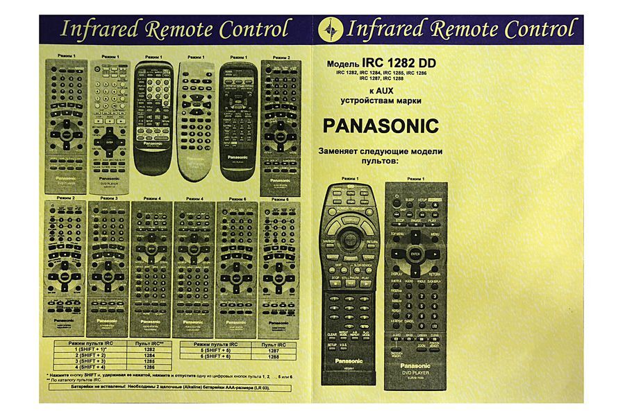 Пульт Ду Panasonic Rx D55 Купить