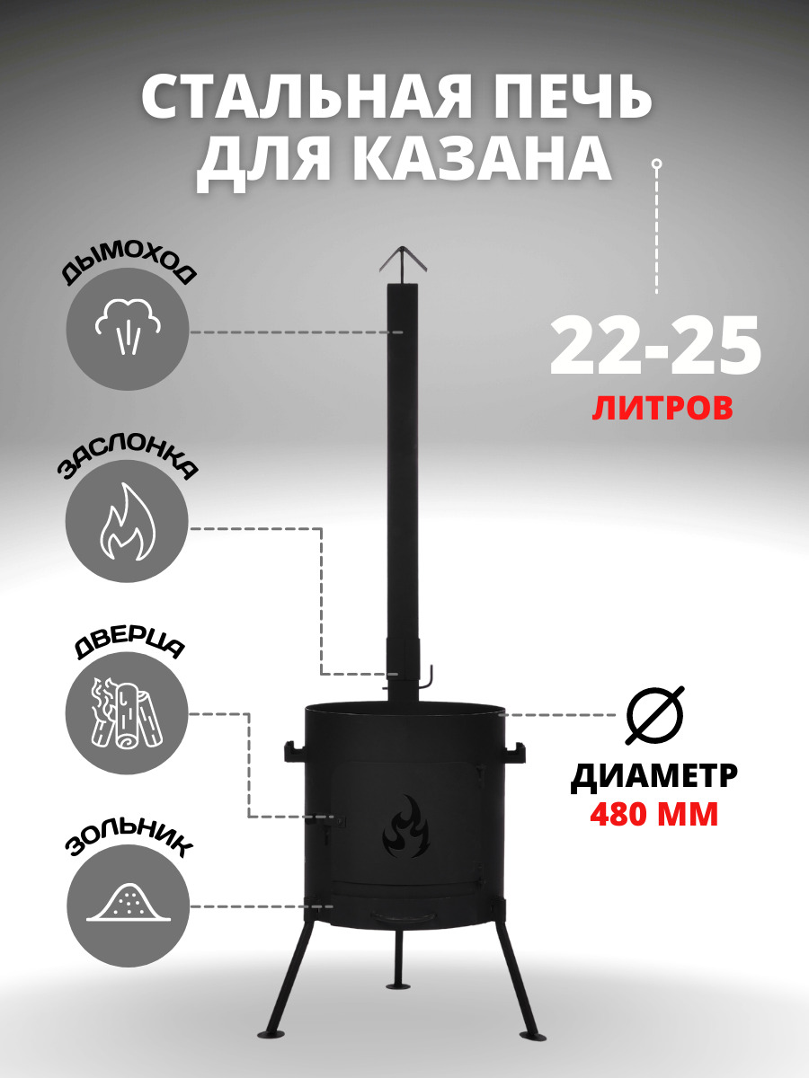 Печь под казан с трубой и поддувалом 22-30 л сталь 2 мм - купить с  доставкой по выгодным ценам в интернет-магазине OZON (250495652)