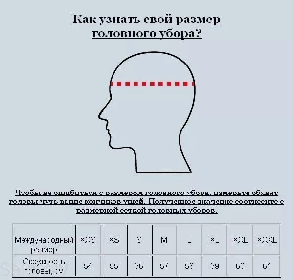 Размер шапки фото Тюбетейка Good Run - купить с доставкой по выгодным ценам в интернет-магазине OZ