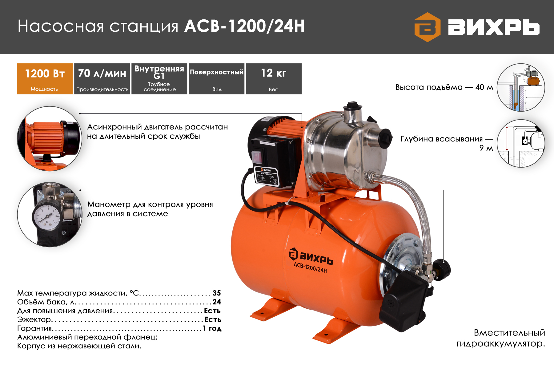 Насосная станция Вихрь 1200/50